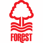 Nottingham Forest - Pro Jersey Shop