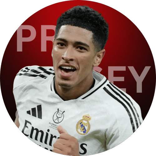 Real Madrid- - Pro Jersey Shop